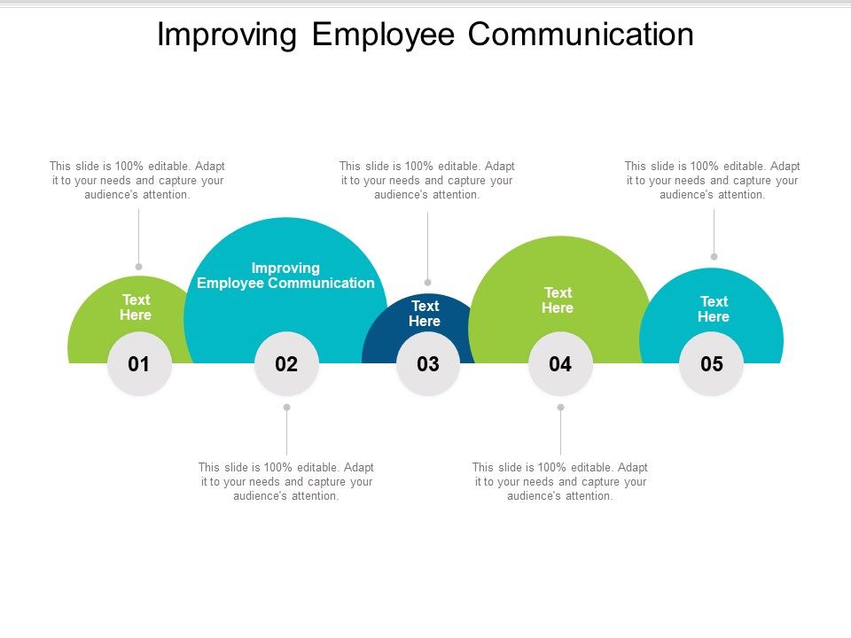 Improving Employee Communication Ppt PowerPoint Presentation Show ...