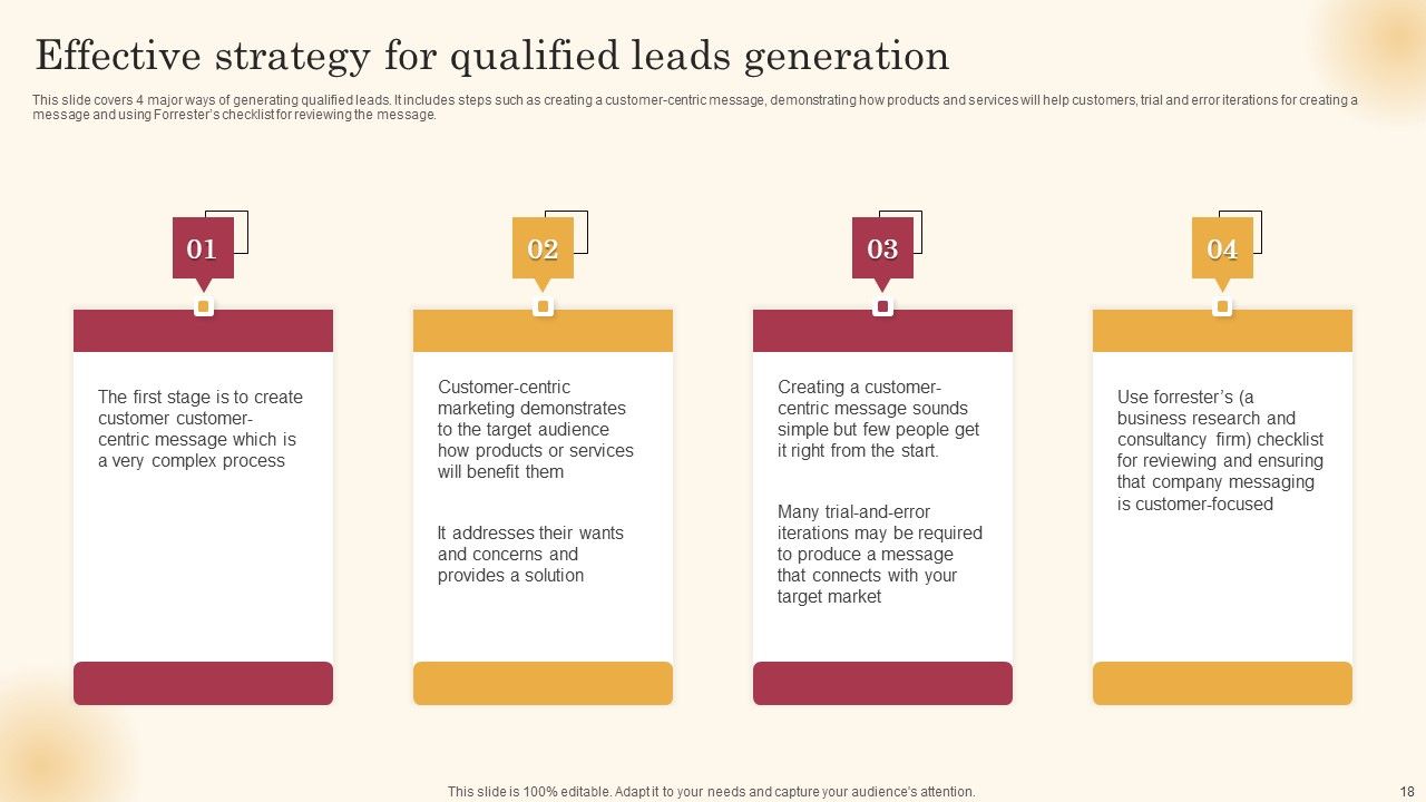 Improving Lead Generation Process Ppt PowerPoint Presentation Complete Deck With Slides Slide17