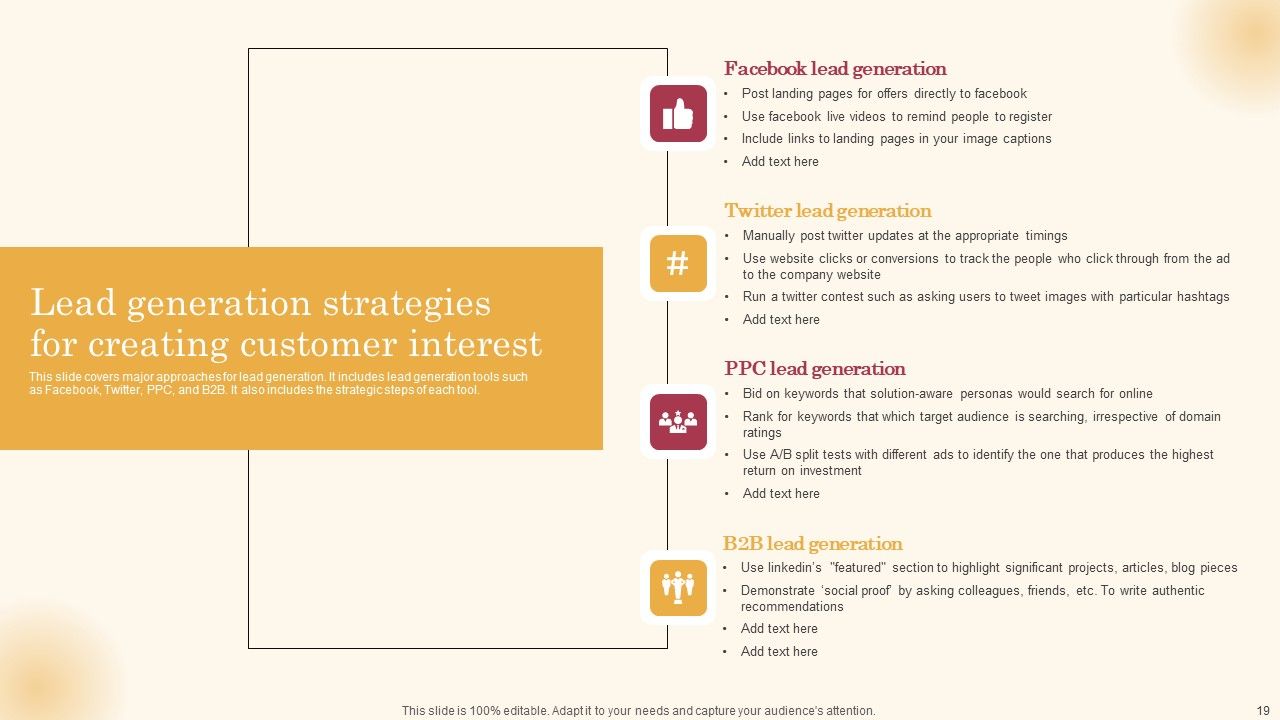 Improving Lead Generation Process Ppt PowerPoint Presentation Complete Deck With Slides Slide18