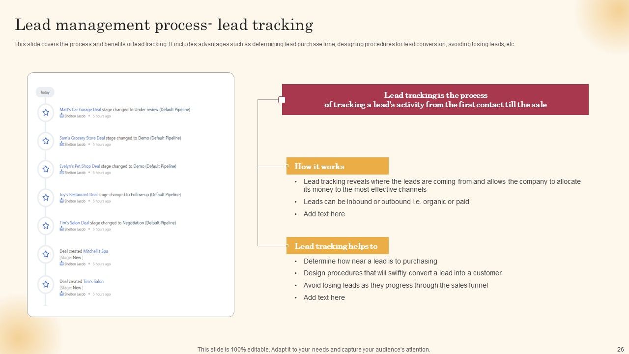Improving Lead Generation Process Ppt PowerPoint Presentation Complete Deck With Slides Slide25