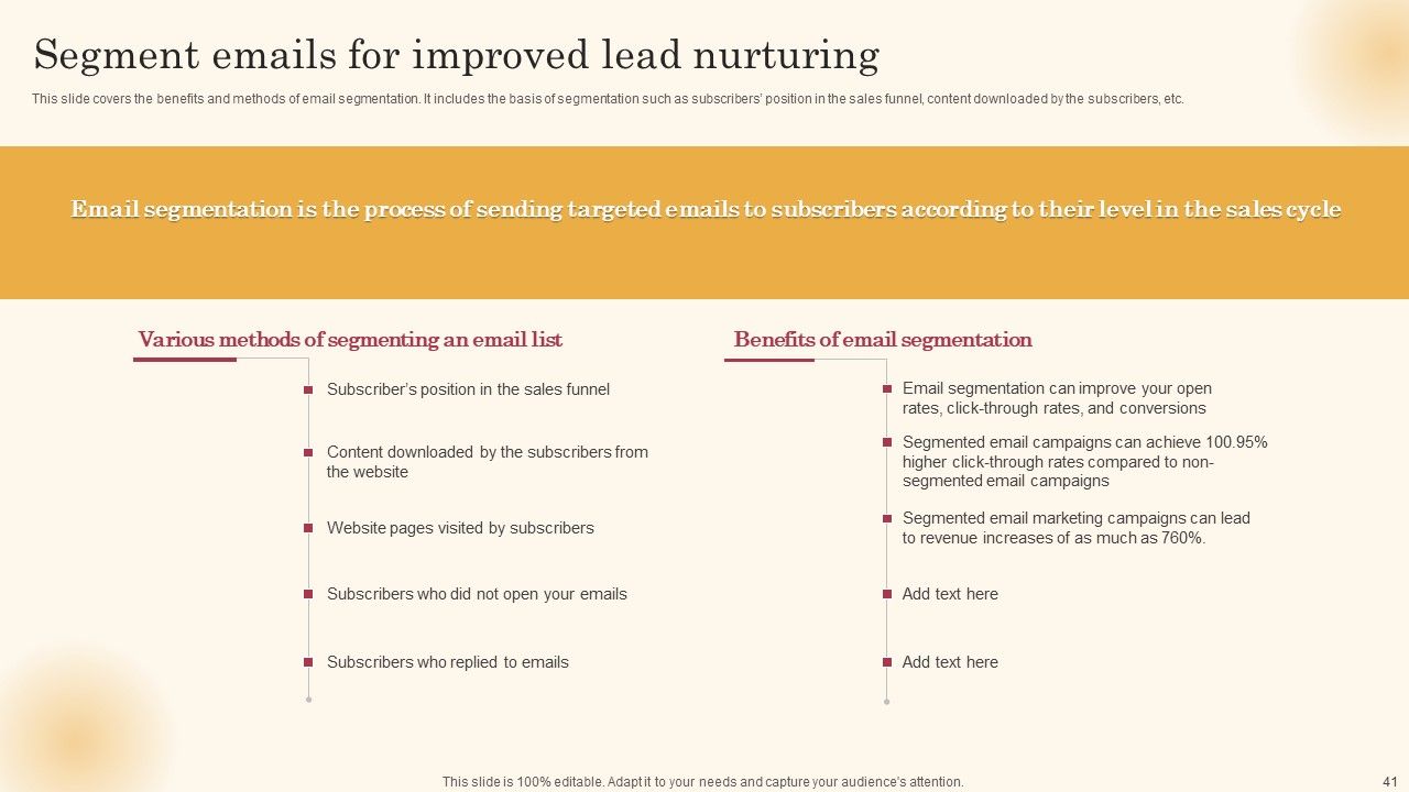 Improving Lead Generation Process Ppt PowerPoint Presentation Complete Deck With Slides Slide39