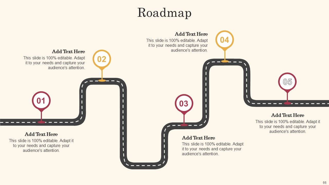 Improving Lead Generation Process Ppt PowerPoint Presentation Complete Deck With Slides Slide64