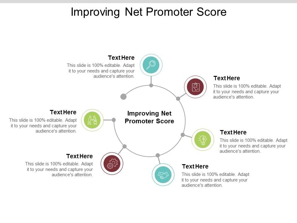 Improving_Net_Promoter_Score_Ppt_PowerPoint_Presentation_Icon_Rules_Cpb_Slide_1.jpg