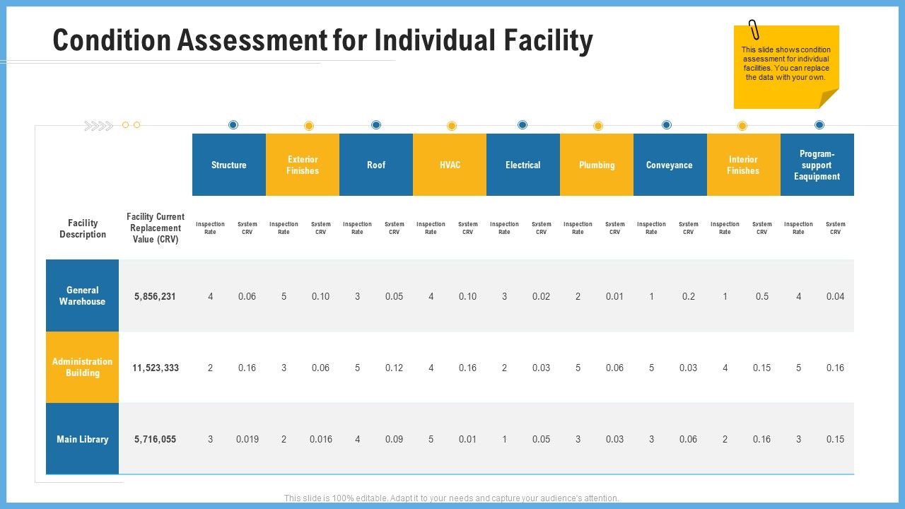 Improving_Operational_Activities_Enterprise_Condition_Assessment_For_Individual_Facility_Inspiration_PDF_Slide_1.jpg