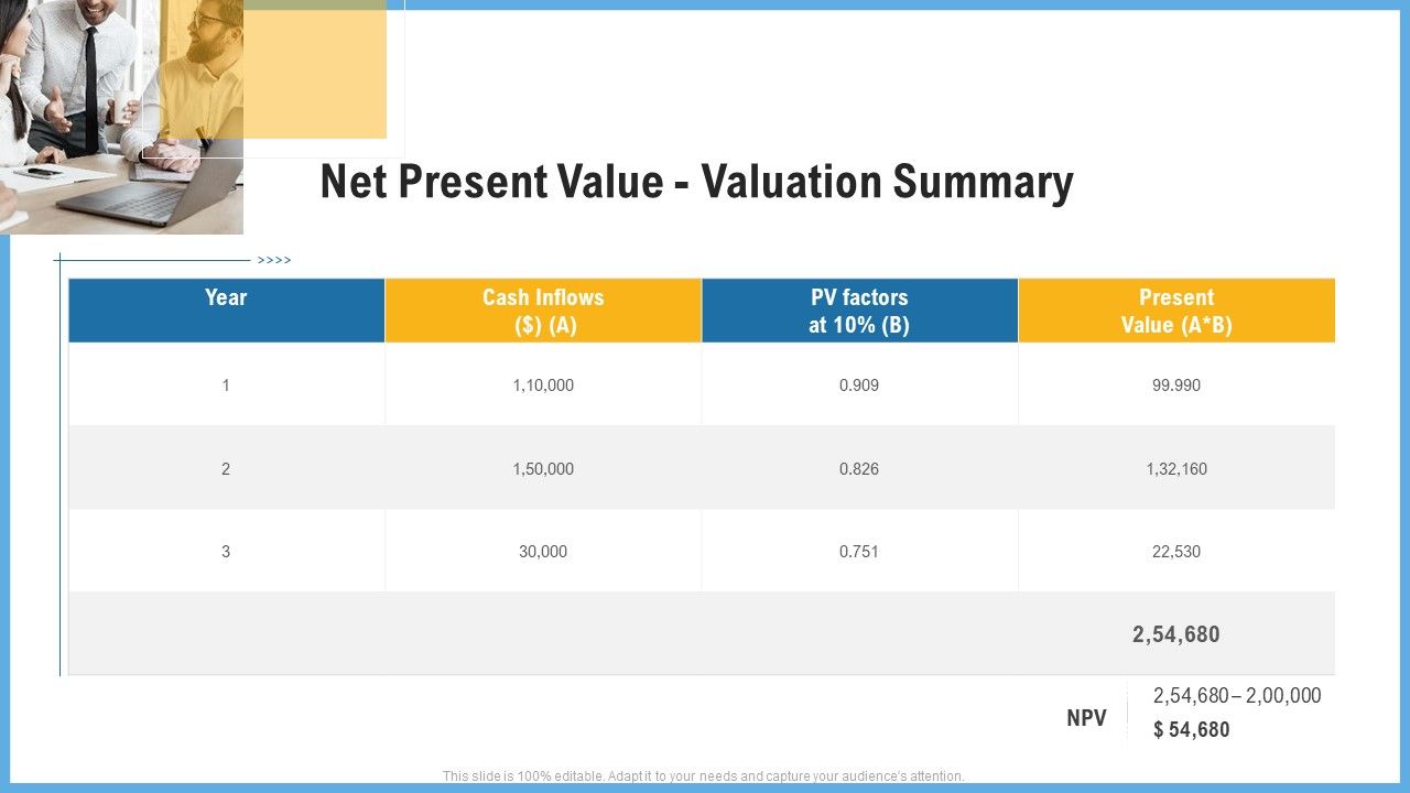 Improving_Operational_Activities_Enterprise_Net_Present_Value_Valuation_Summary_Icons_PDF_Slide_1.jpg