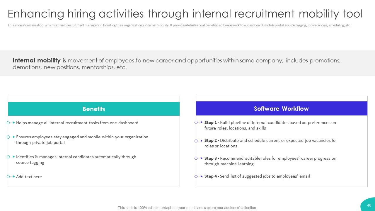 Improving Technology Based Recruitment Process Ppt PowerPoint 