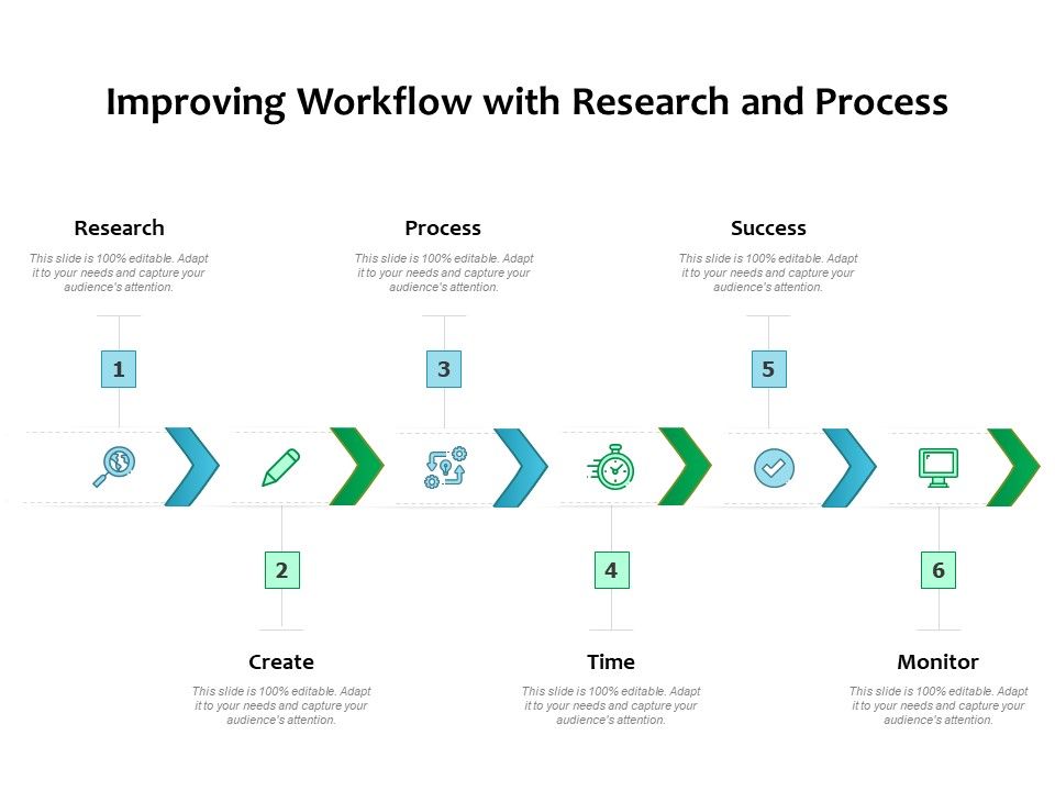 Improving_Workflow_With_Research_And_Process_Ppt_PowerPoint_Presentation_Pictures_Icon_PDF_Slide_1.jpg
