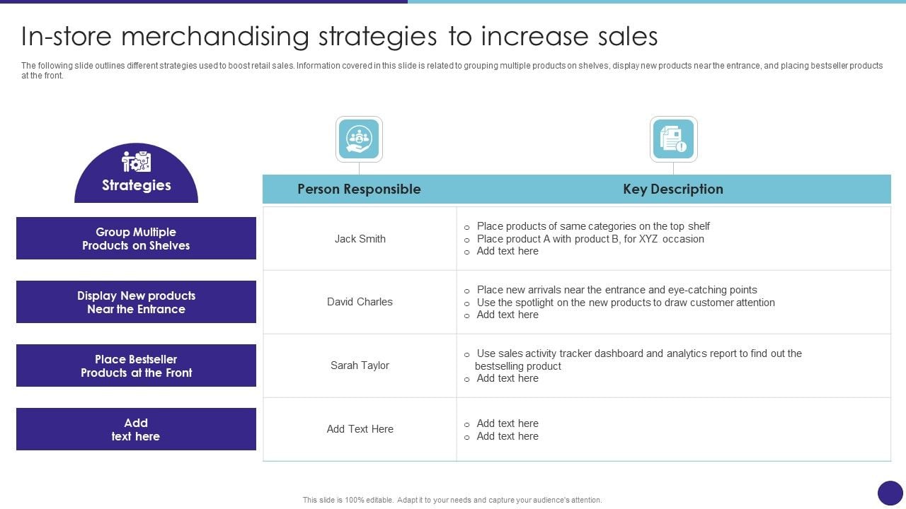 In Store Merchandising Strategies To Increase Sales Retail In Store Merchandising Strategies To Increase Sales Retail