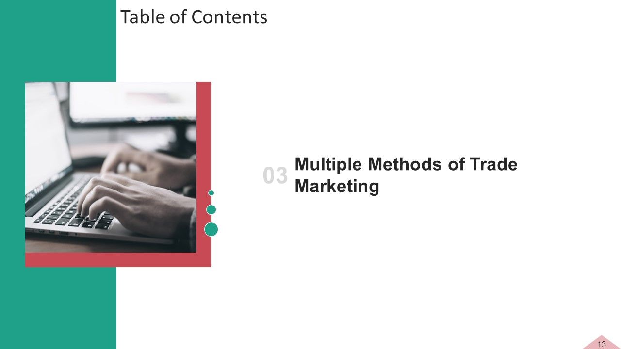 Inbound And Interruption Commerce Promotion Practices Ppt PowerPoint Presentation Complete Deck With Slides Slide13