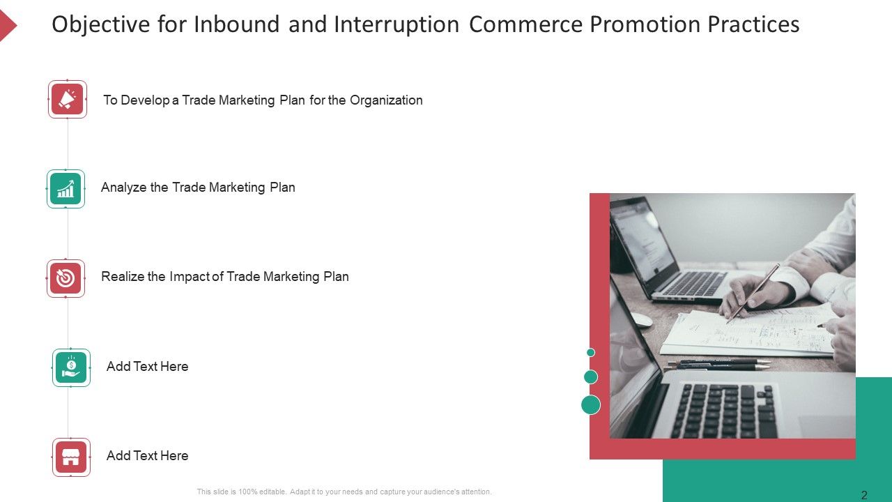 Inbound And Interruption Commerce Promotion Practices Ppt PowerPoint Presentation Complete Deck With Slides Slide02
