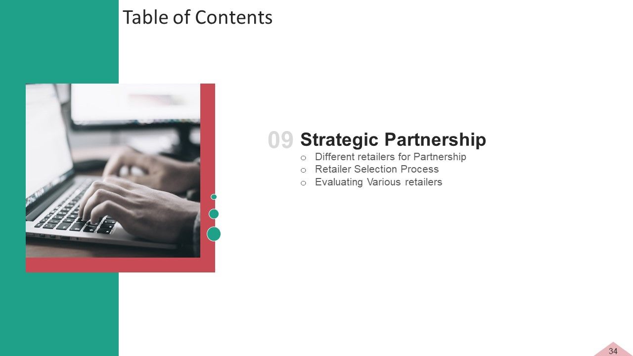 Inbound And Interruption Commerce Promotion Practices Ppt PowerPoint Presentation Complete Deck With Slides Slide34