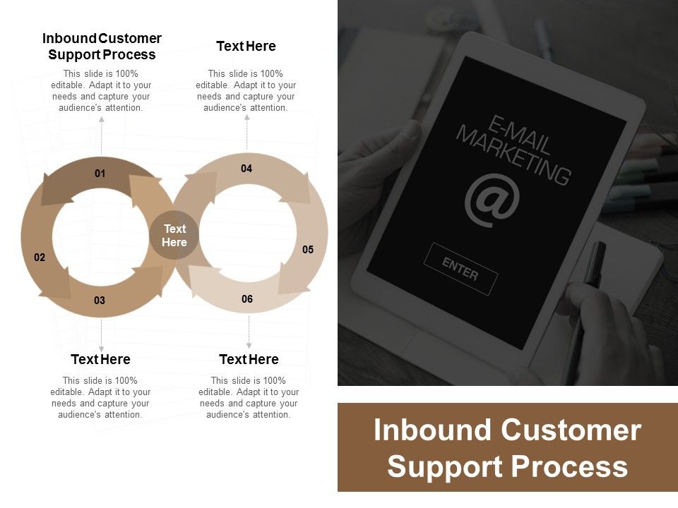 Inbound_Customer_Support_Process_Ppt_PowerPoint_Presentation_Icon_Files_Cpb_Slide_1.jpg