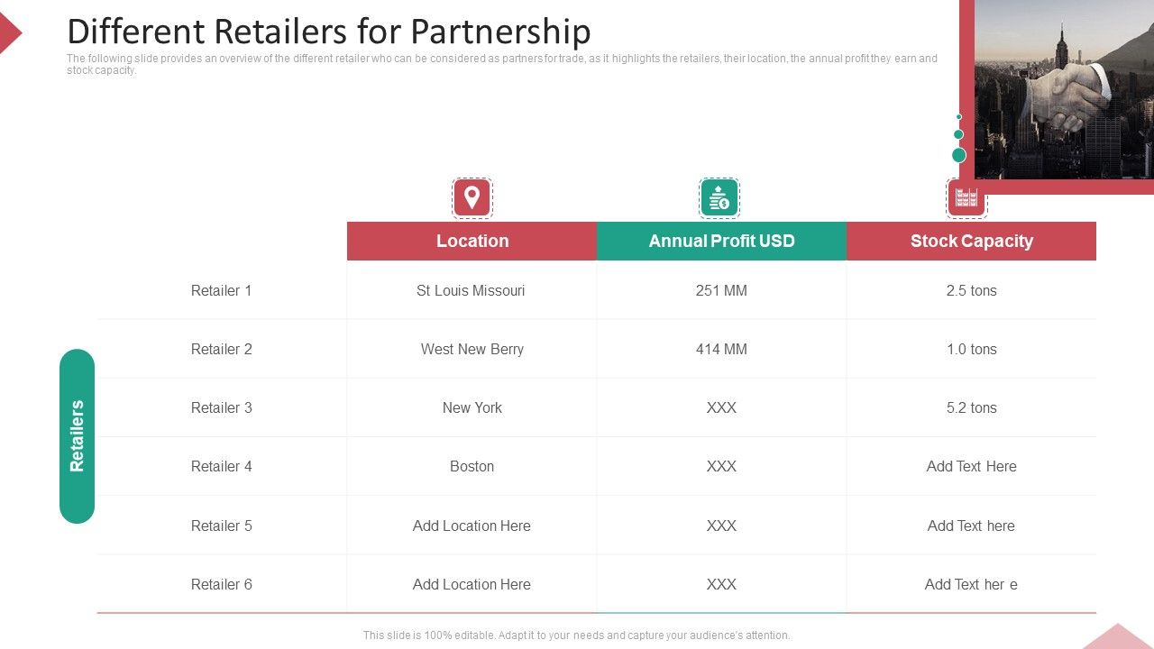 Inbound_Interruption_Commerce_Promotion_Practices_Different_Retailers_For_Partnership_Ppt_Icon_Vector_PDF_Slide_1.jpg