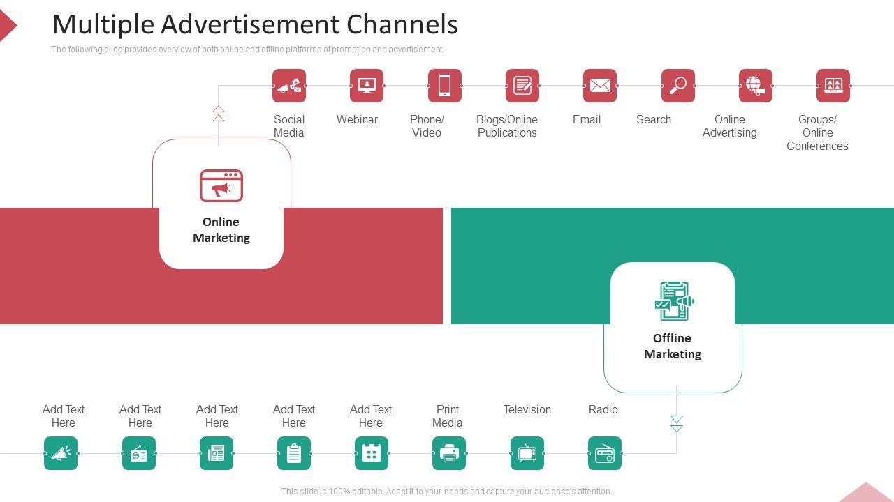 Inbound_Interruption_Commerce_Promotion_Practices_Multiple_Advertisement_Channels_Ppt_Icon_Examples_PDF_Slide_1.jpg
