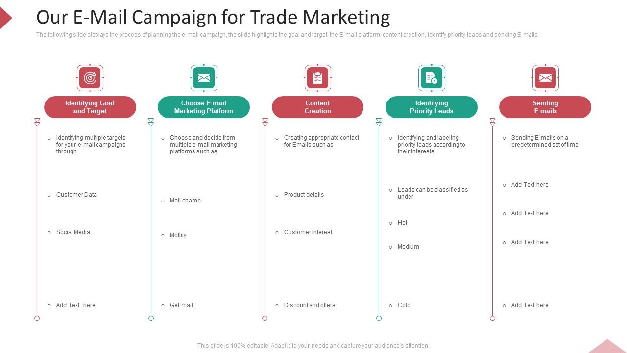 Inbound_Interruption_Commerce_Promotion_Practices_Our_E_Mail_Campaign_For_Trade_Marketing_Icons_PDF_Slide_1.jpg