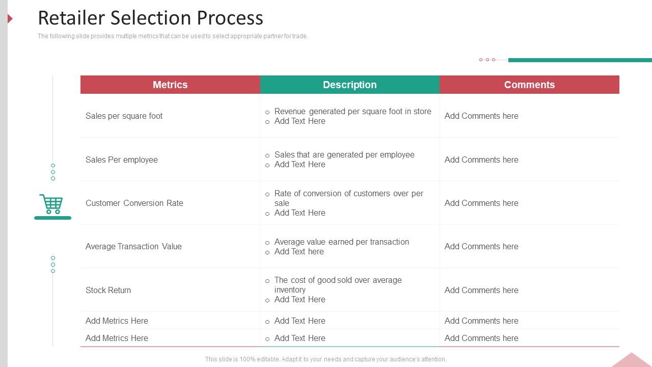 Inbound_Interruption_Commerce_Promotion_Practices_Retailer_Selection_Process_Ppt_File_Topics_PDF_Slide_1.jpg