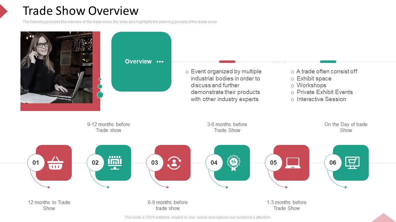 Inbound Interruption Commerce Promotion Practices Trade Show Overview