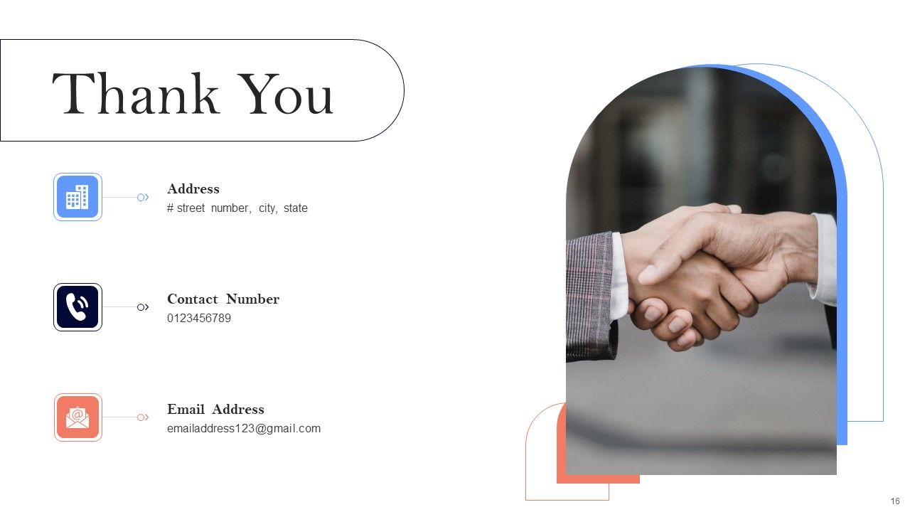 Inbound Leads Generation Ppt PowerPoint Presentation Complete Deck With Slides Slide16