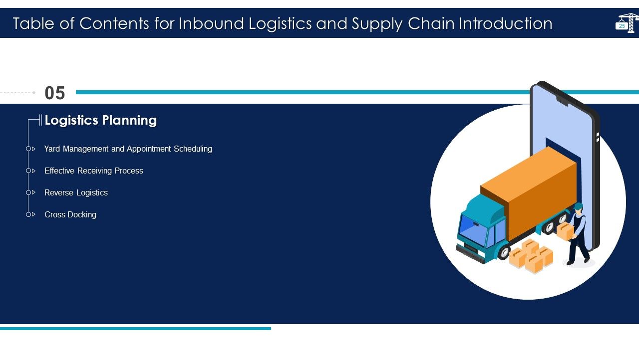 Inbound Logistics And Supply Chain Introduction Ppt PowerPoint Presentation Complete Deck With Slides Slide25