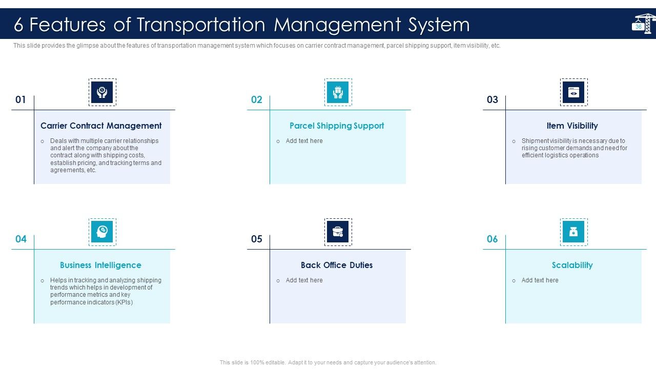 Inbound Logistics And Supply Chain Introduction Ppt PowerPoint Presentation Complete Deck With Slides Slide36