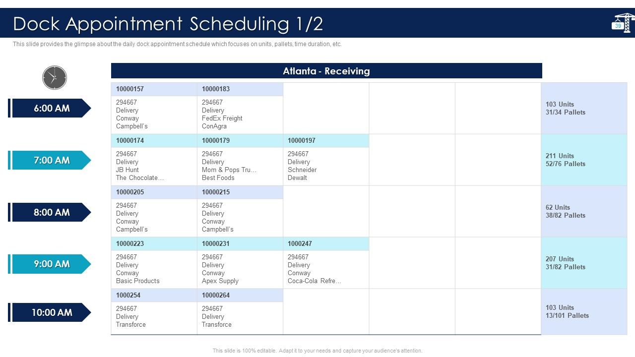 Inbound Logistics And Supply Chain Introduction Ppt PowerPoint Presentation Complete Deck With Slides Slide39