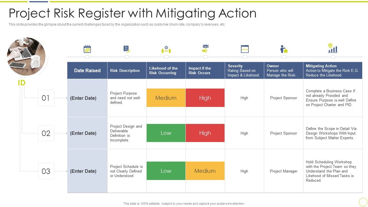 Incident_And_Issue_Management_Procedure_Project_Risk_Register_With_Mitigating_Action_Ppt_Icon_Tips_PDF_Slide_1.jpg