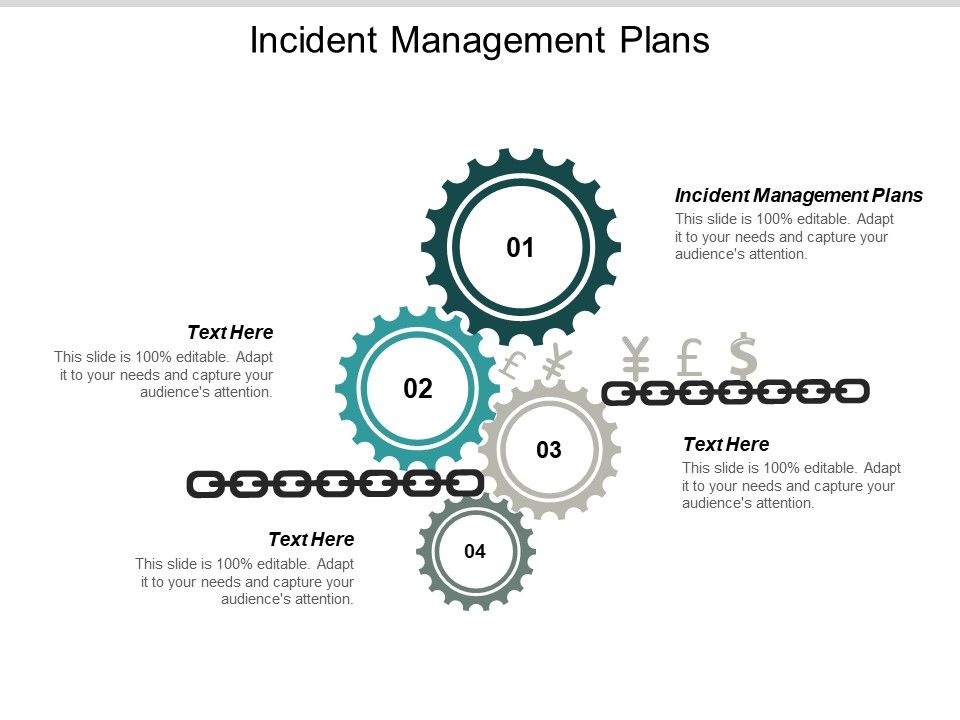 Incident_Management_Plans_Ppt_PowerPoint_Presentation_Visual_Aids_Icon_Cpb_Slide_1.jpg