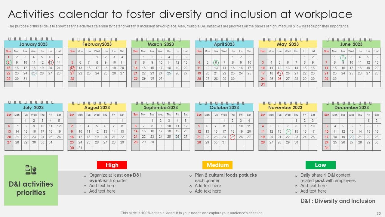 Inclusive Leadership Program To Enhance Workplace Diversity Ppt PowerPoint Presentation Complete Deck With Slides Slide22