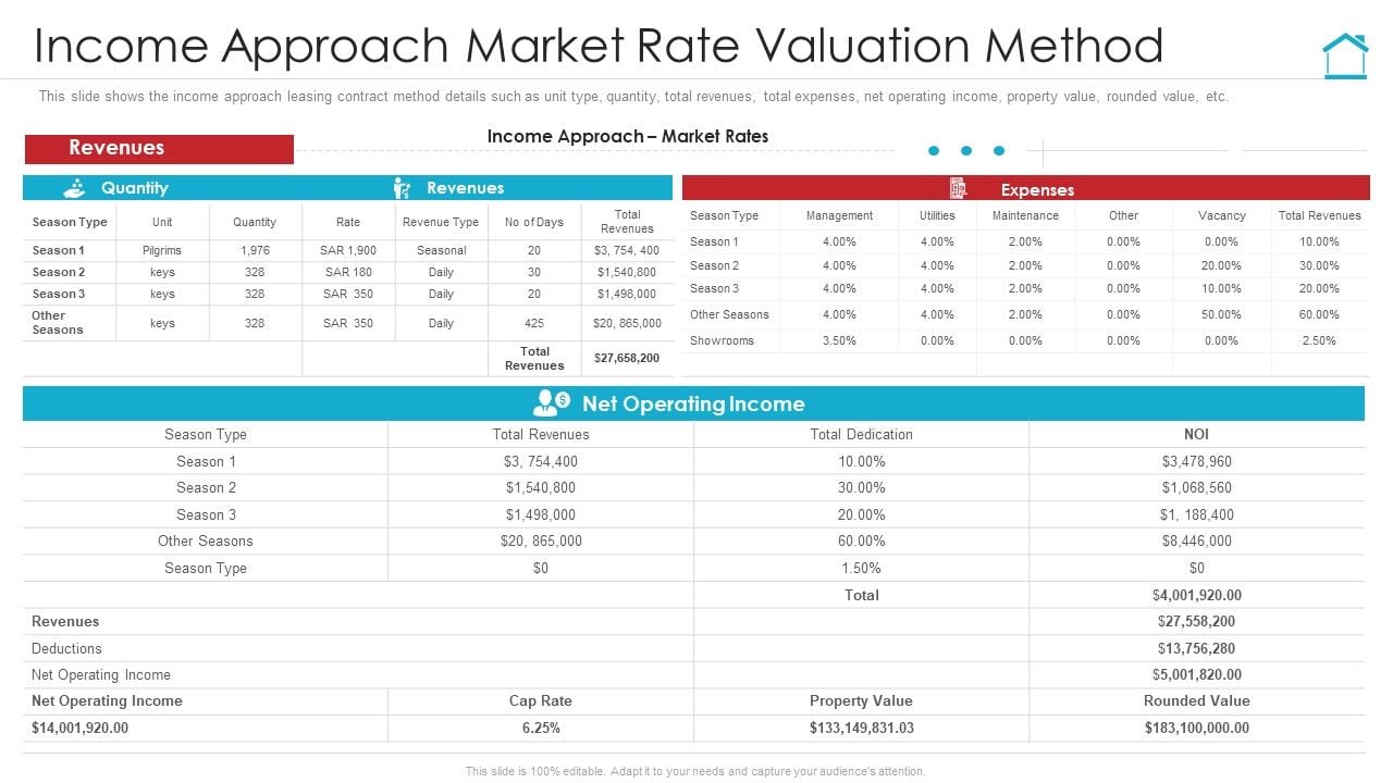 Income_Approach_Market_Rate_Valuation_Method_Icons_PDF_Slide_1.jpg