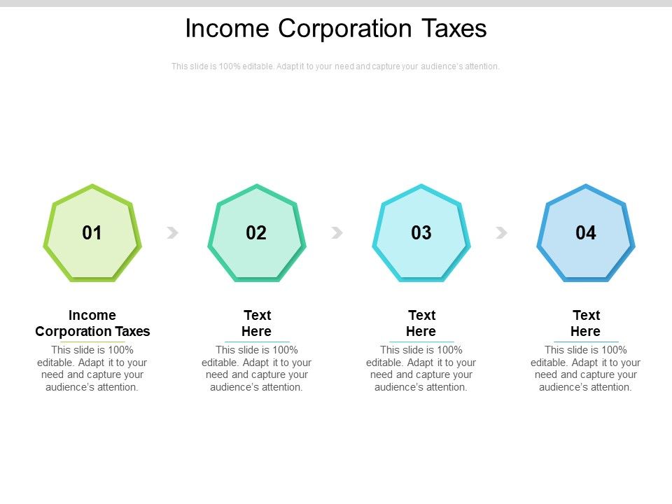 Income Corporation Taxes Ppt PowerPoint Presentation Outline Gridlines ...