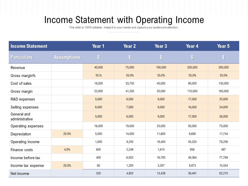 Income_Statement_With_Operating_Income_Ppt_PowerPoint_Presentation_Icon_Inspiration_PDF_Slide_1.jpg