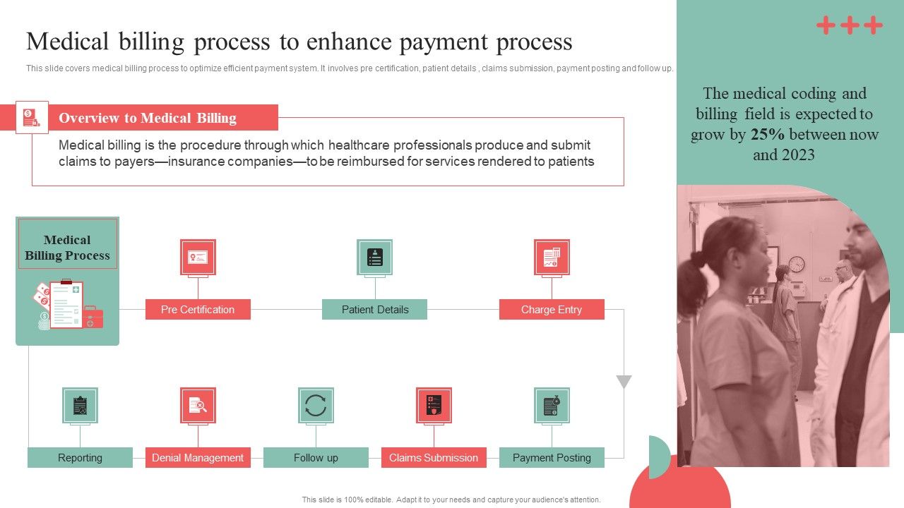 Incorporating_HIS_To_Enhance_Healthcare_Services_Medical_Billing_Process_To_Enhance_Payment_Process_Icons_PDF_Slide_1.jpg