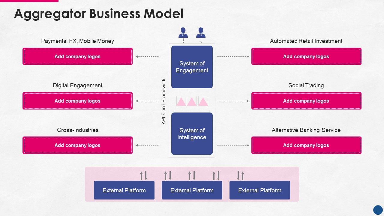 Incorporating_Platform_Business_Model_In_The_Organization_Aggregator_Business_Model_Icons_PDF_Slide_1.jpg