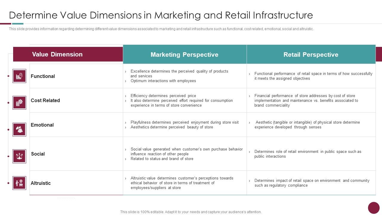 Incorporation_Of_Experience_Determine_Value_Dimensions_In_Marketing_And_Retail_Infrastructure_Icons_PDF_Slide_1.jpg