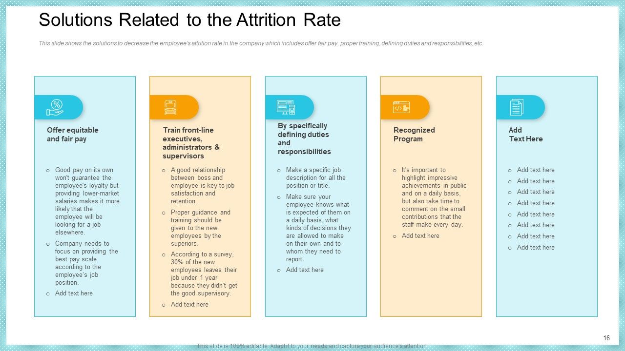 Increase In High Attrition Rate In A Tech Company Ppt PowerPoint Presentation Complete With Slides Slide16