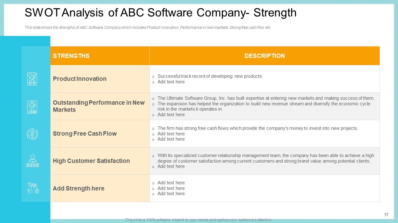Increase In High Attrition Rate In A Tech Company Ppt PowerPoint Presentation Complete With Slides Slide17