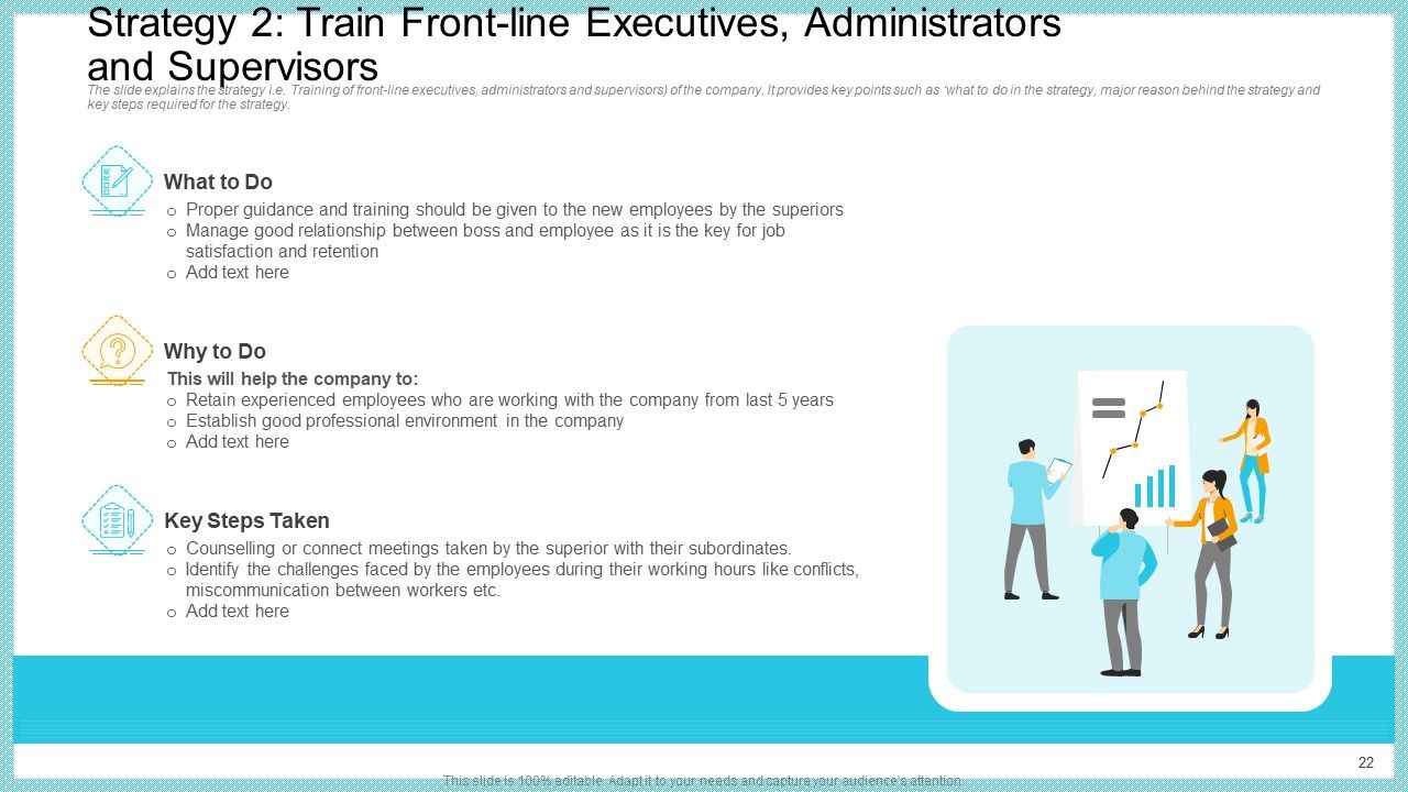 Increase In High Attrition Rate In A Tech Company Ppt PowerPoint Presentation Complete With Slides Slide22