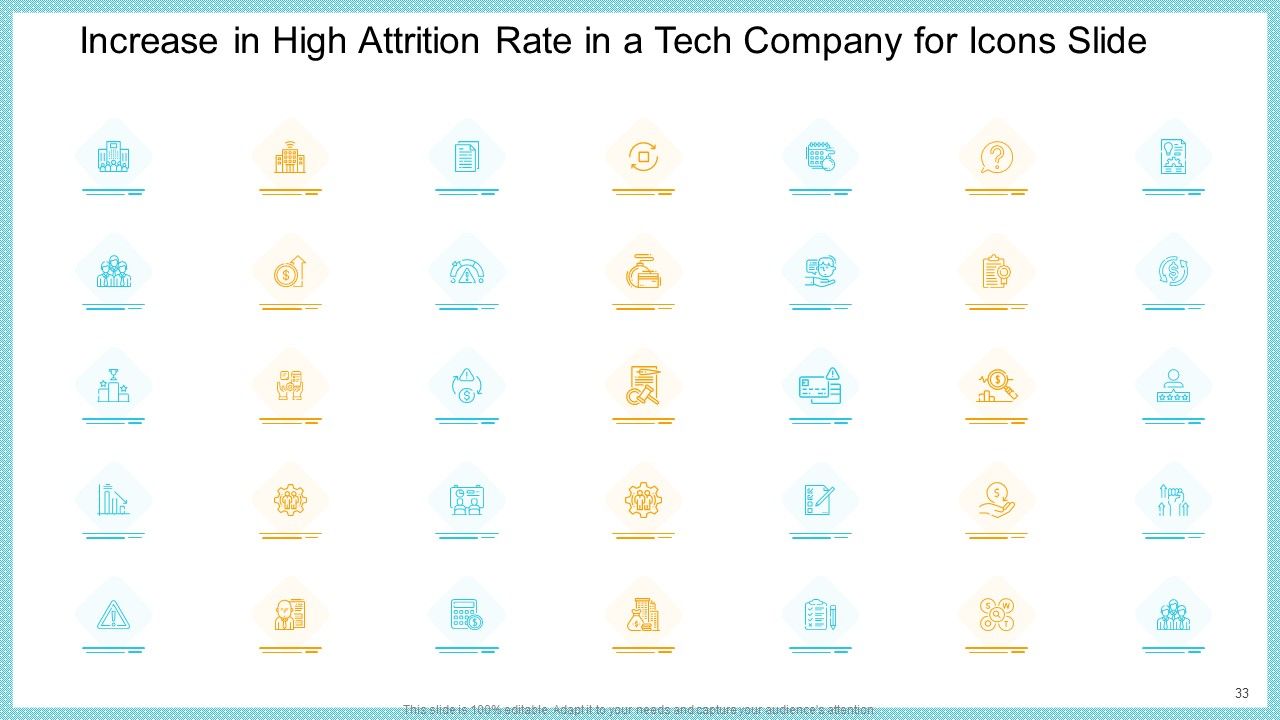 Increase In High Attrition Rate In A Tech Company Ppt PowerPoint Presentation Complete With Slides Slide33