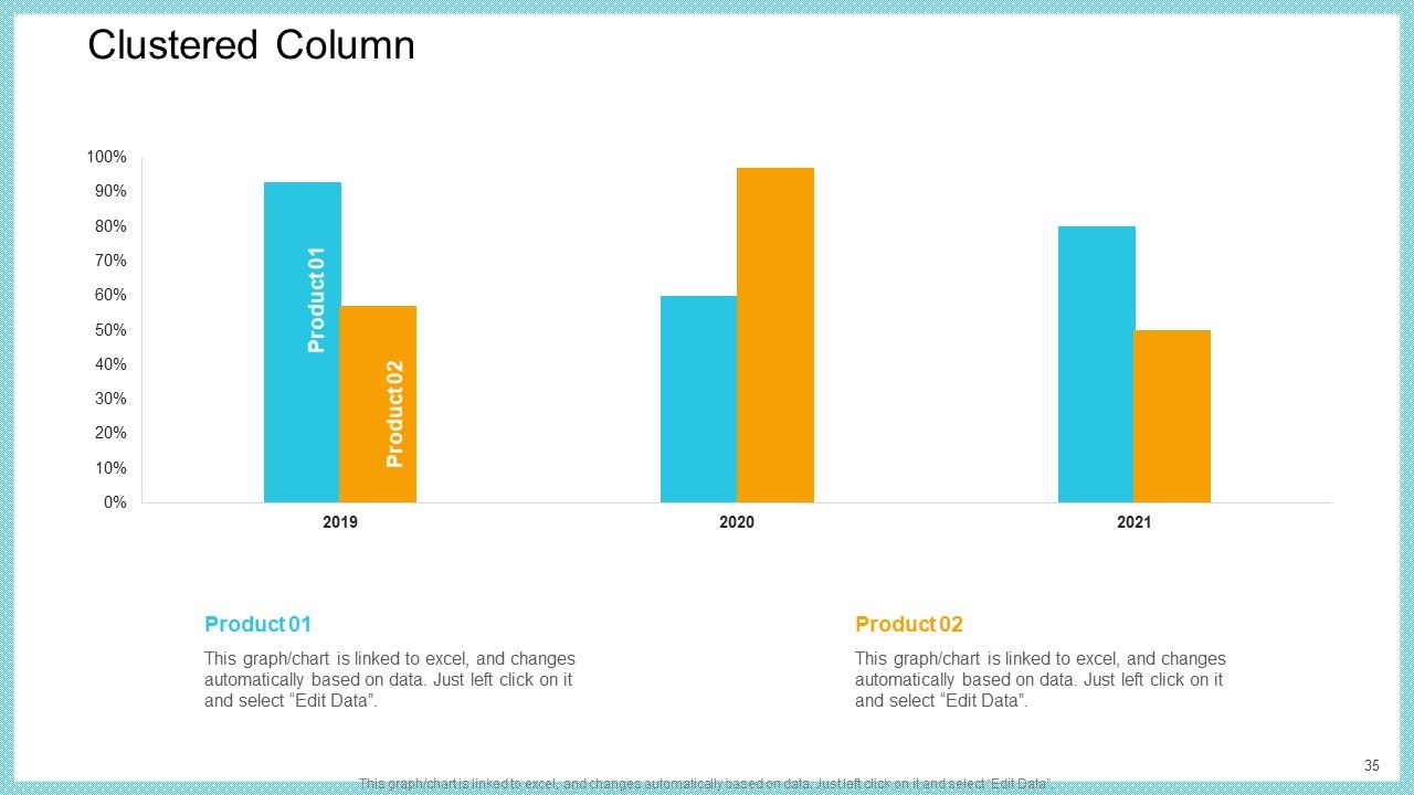 Increase In High Attrition Rate In A Tech Company Ppt PowerPoint Presentation Complete With Slides Slide35