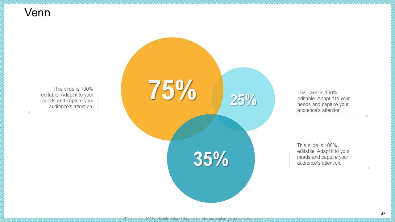 Increase In High Attrition Rate In A Tech Company Ppt PowerPoint Presentation Complete With Slides Slide46