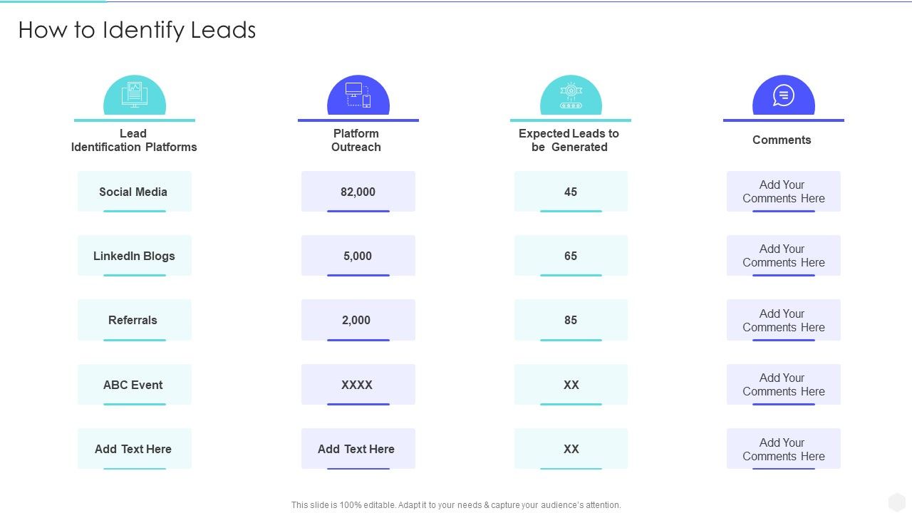 Increase_Returns_By_Examining_And_Executing_New_Sales_Qualification_Procedure_How_To_Identify_Leads_Summary_PDF_Slide_1.jpg