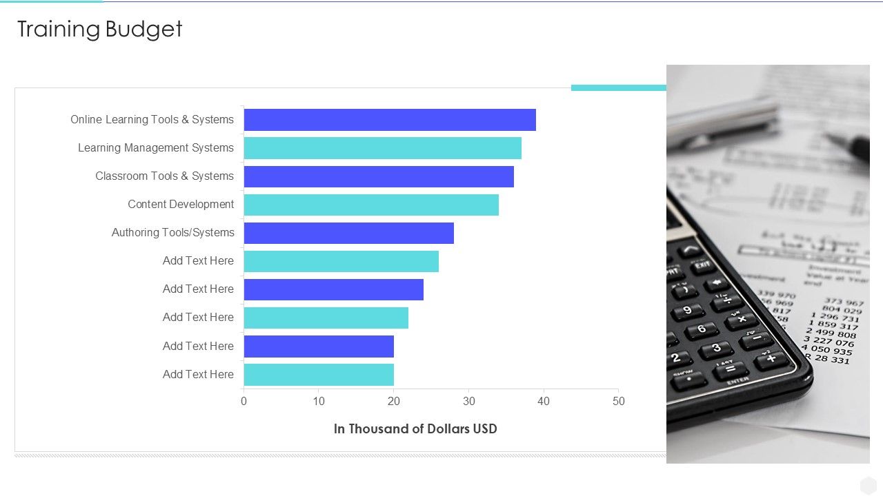 Increase_Returns_By_Examining_And_Executing_New_Sales_Qualification_Procedure_Training_Budget_Sample_PDF_Slide_1.jpg