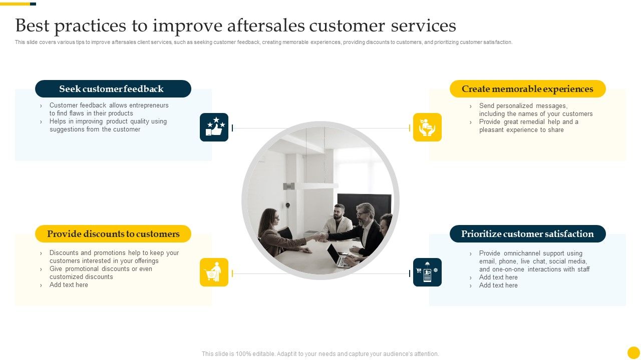 Increasing_Customer_Best_Practices_To_Improve_Aftersales_Customer_Services_Icons_PDF_Slide_1.jpg