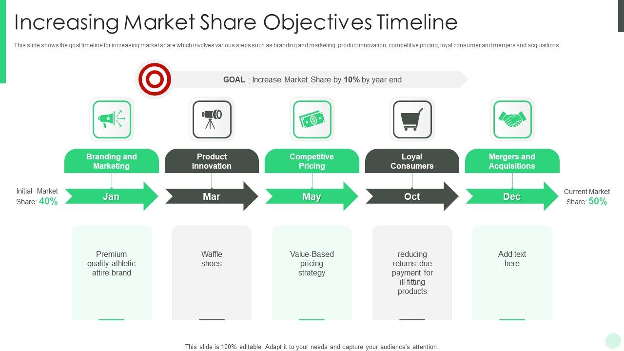 Increasing_Market_Share_Objectives_Timeline_Infographics_PDF_Slide_1.jpg