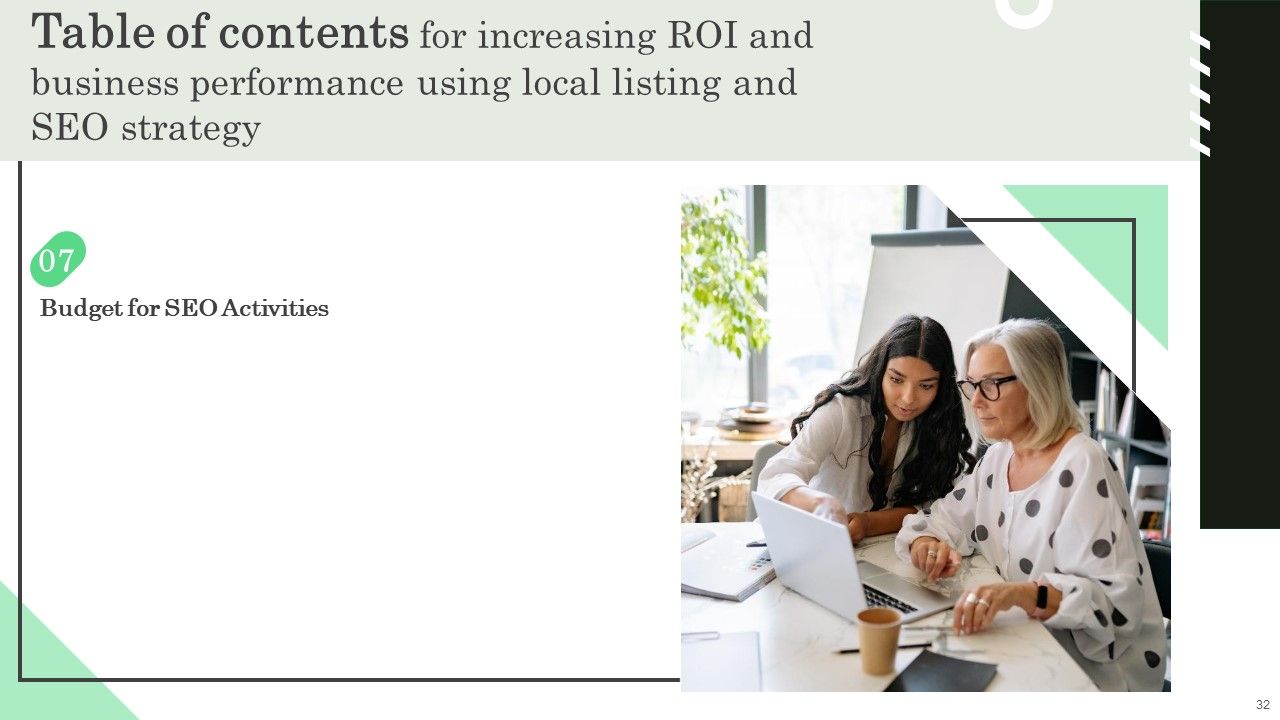 Increasing ROI And Business Performance Using Local Listing And SEO Strategy Ppt PowerPoint Presentation Complete Deck With Slides Slide32