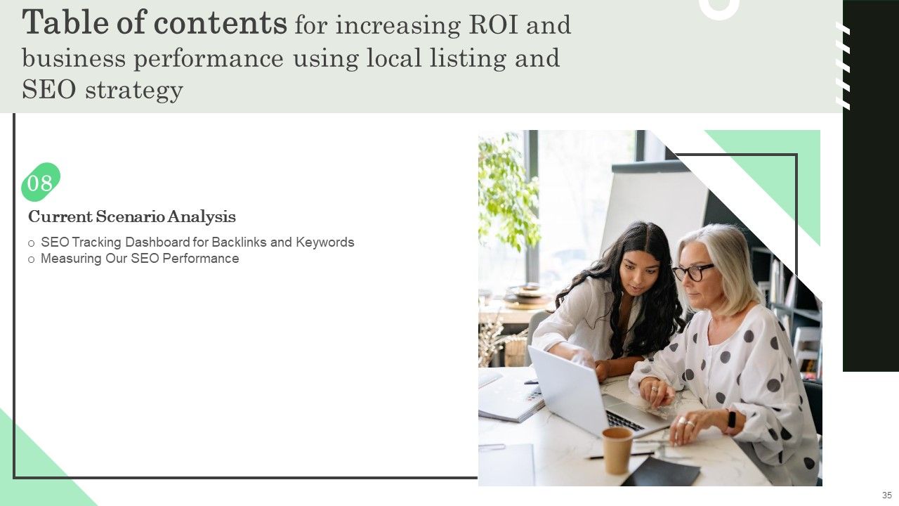 Increasing ROI And Business Performance Using Local Listing And SEO Strategy Ppt PowerPoint Presentation Complete Deck With Slides Slide35