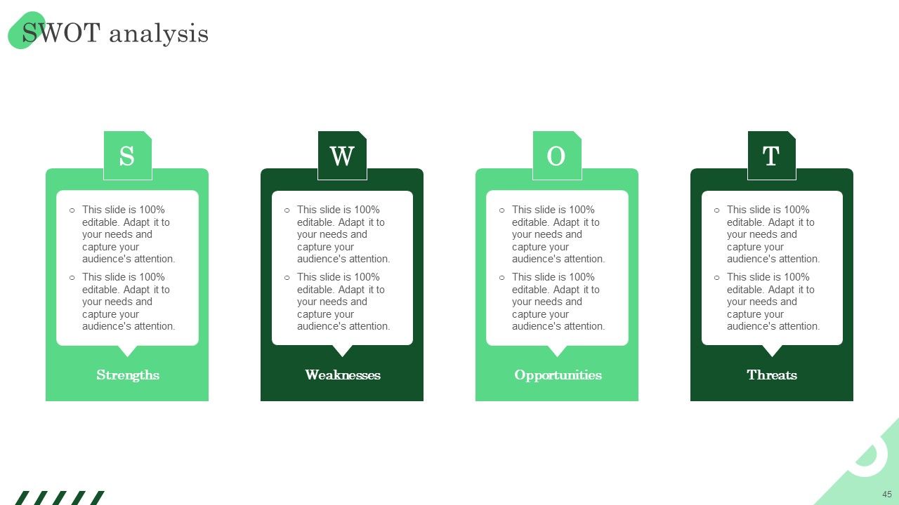 Increasing ROI And Business Performance Using Local Listing And SEO Strategy Ppt PowerPoint Presentation Complete Deck With Slides Slide45