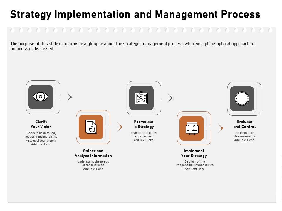 Incremental_Approach_Strategy_Implementation_And_Management_Process_Ppt_Pictures_Icons_PDF_Slide_1.jpg