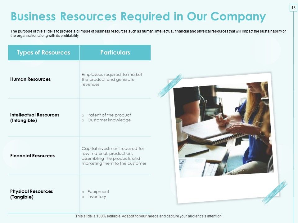 Incremental Planning In Decision Making Ppt PowerPoint Presentation Complete Deck With Slides Slide15