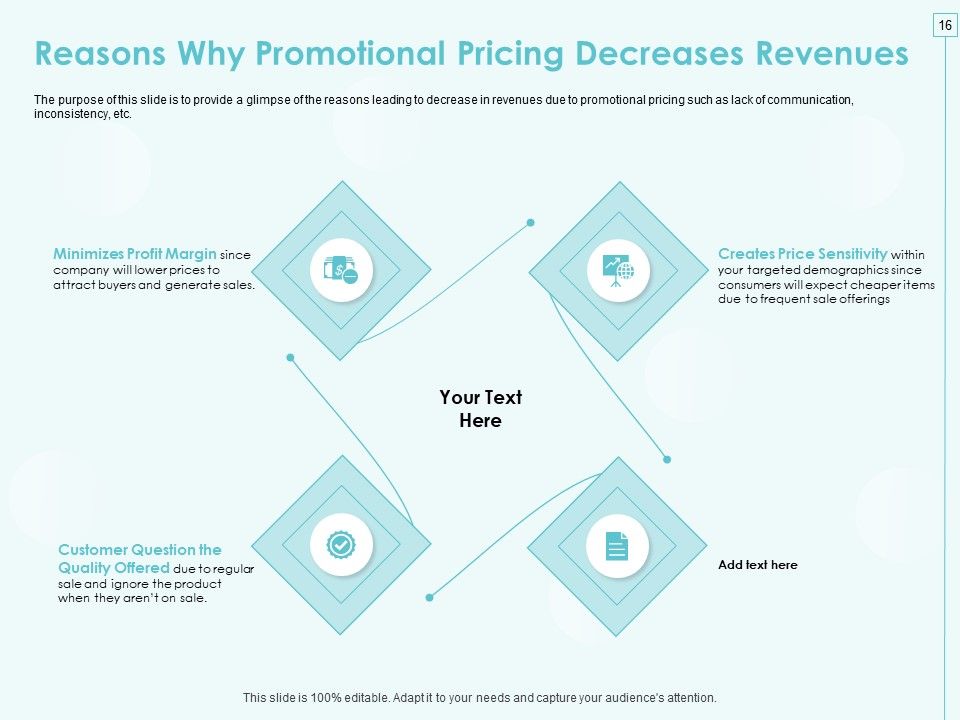 Incremental Planning In Decision Making Ppt PowerPoint Presentation Complete Deck With Slides Slide16